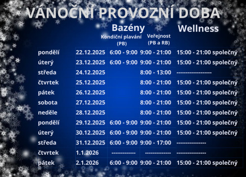 Vánoční provozní doba 2025